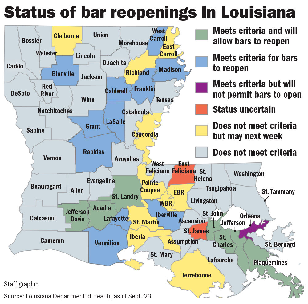092420 Bars Opening By Parish